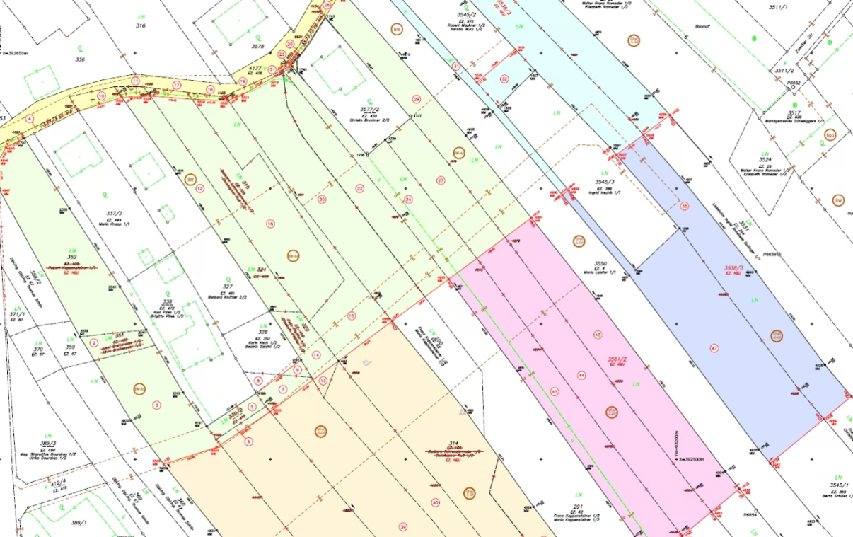 Schweiggers Parzellierung